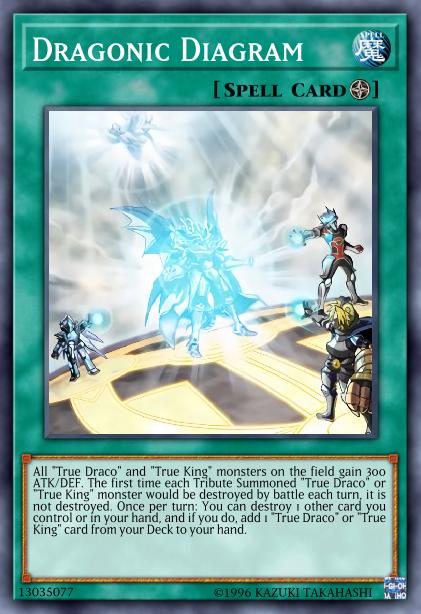 Diagramme Dragonique