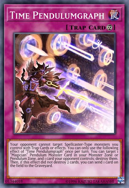 Pendulegraphe du Temps