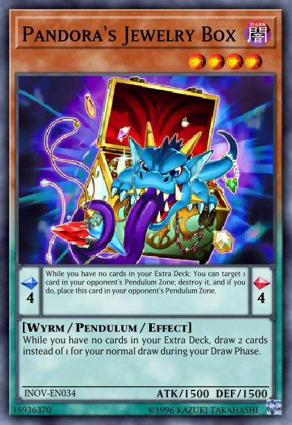 Boîte à Bijoux de Pandore