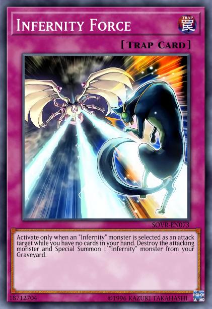 Force de l'Enfernité