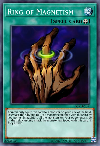 Anneau de Magnétisme