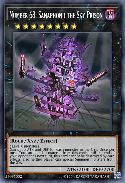 Numéro 68 : Prison Céleste Sanaphond