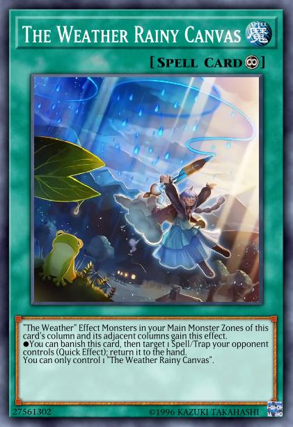 Peinture Pluvieuse Météorologique