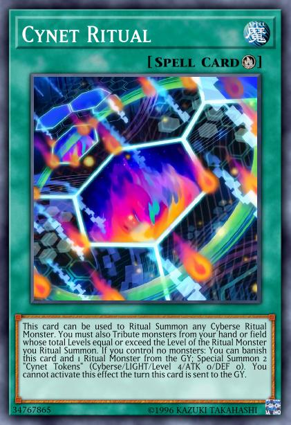 Cynet Rituel