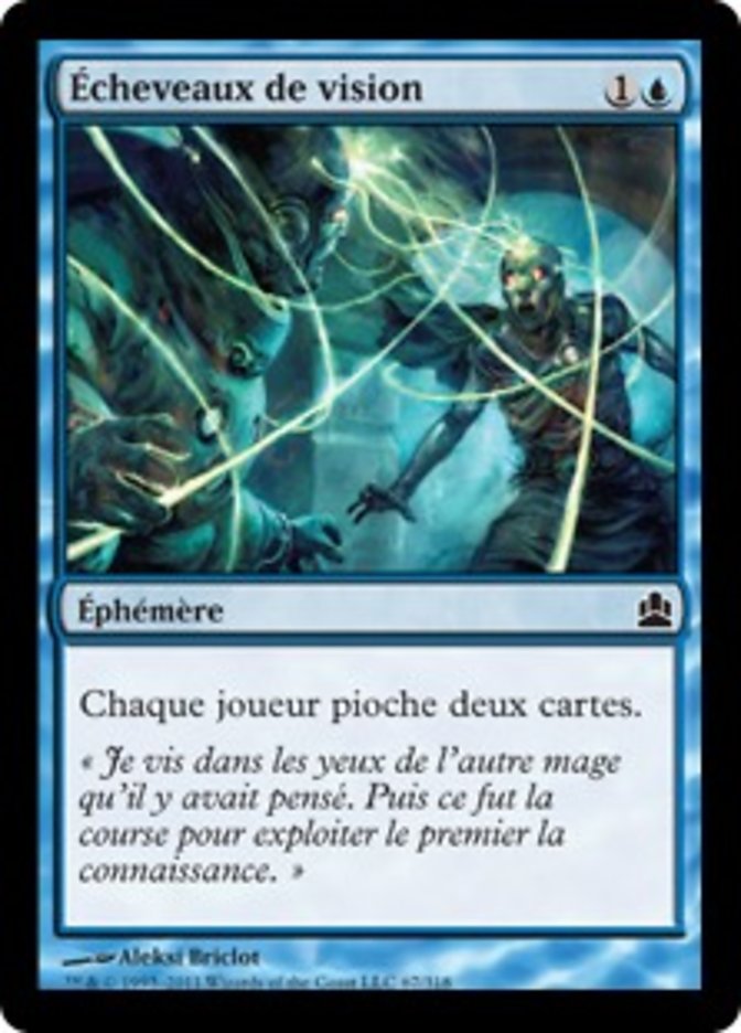 Écheveaux de vision