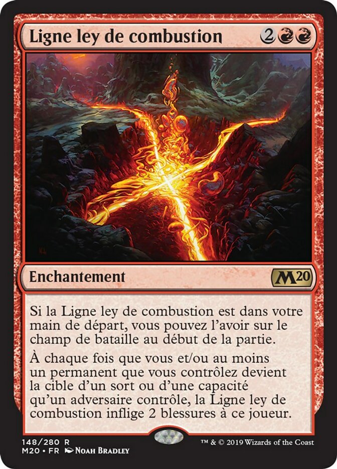 Ligne ley de combustion