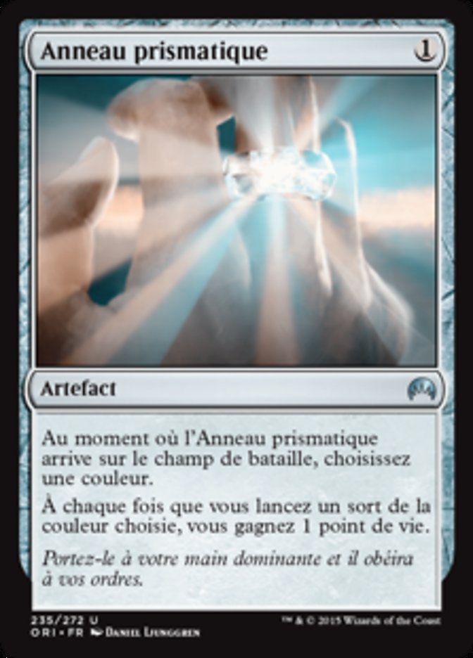 Anneau prismatique