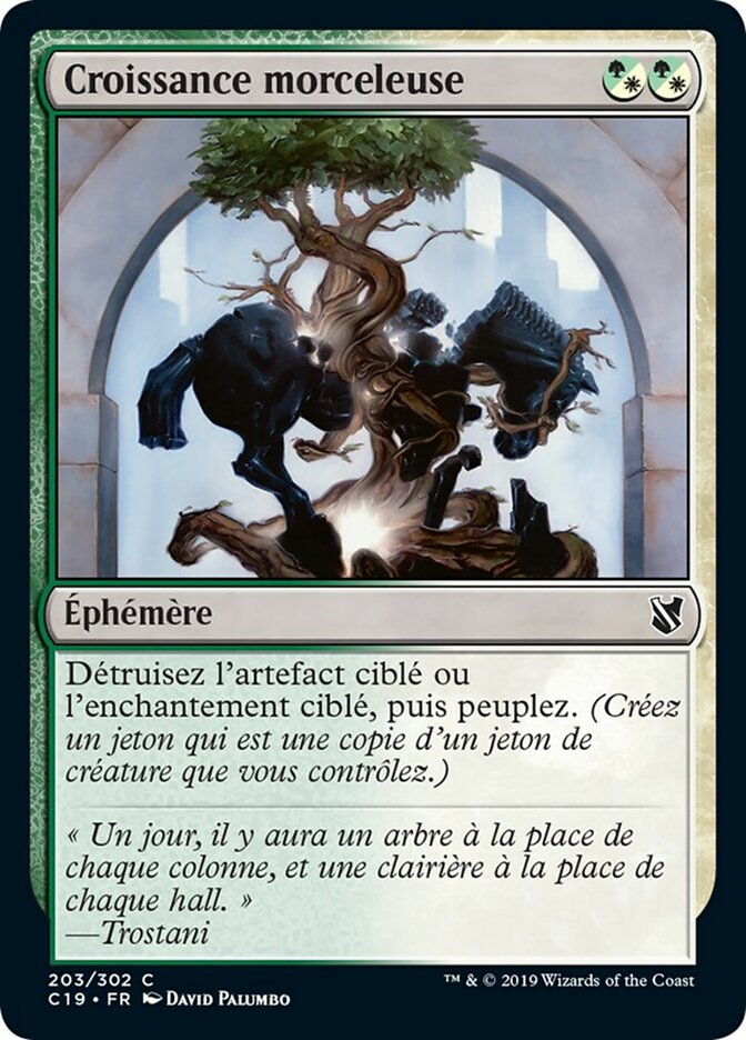 Croissance morceleuse