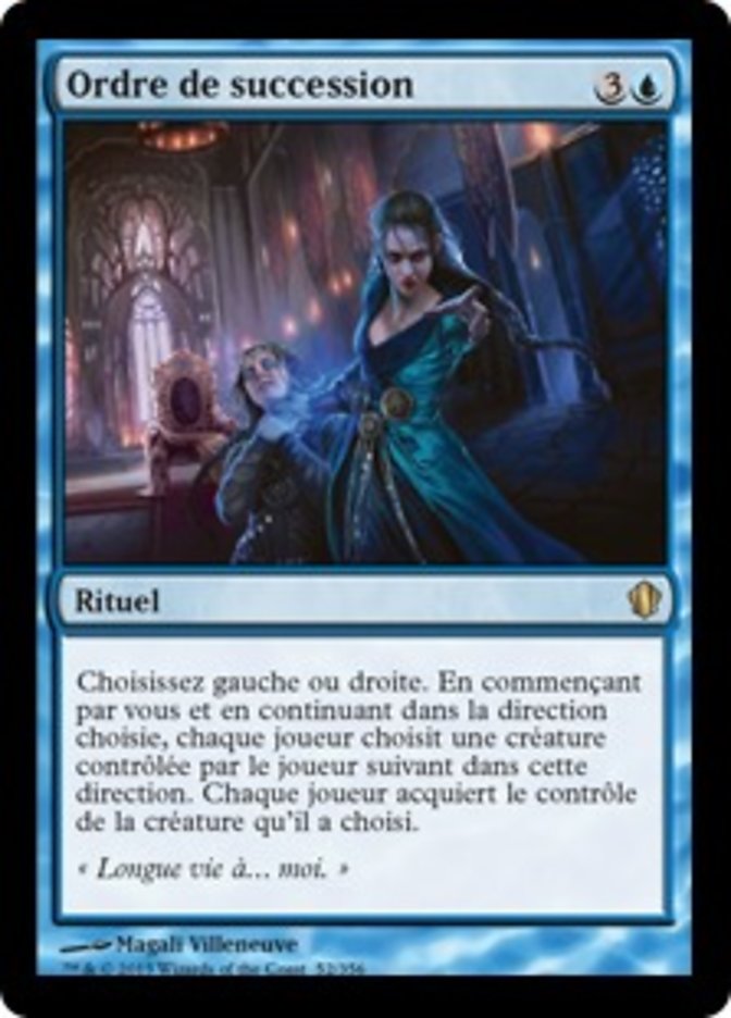 Ordre de succession