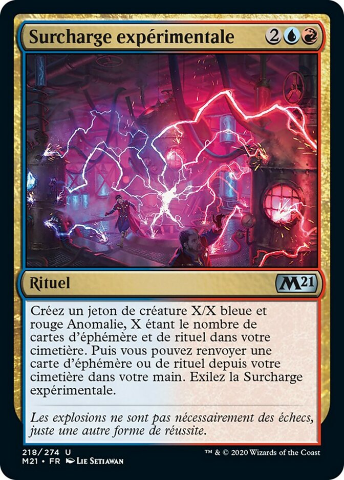 Surcharge expérimentale