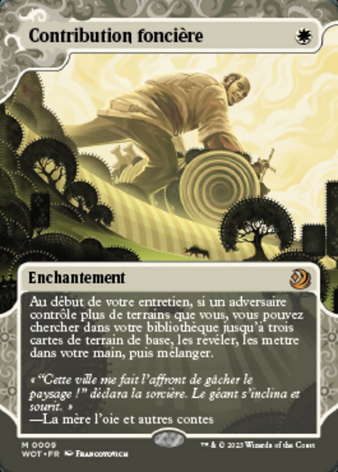 Contribution foncière