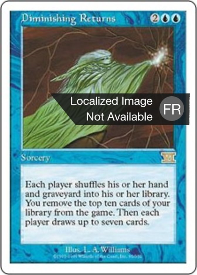 Rendements décroissants