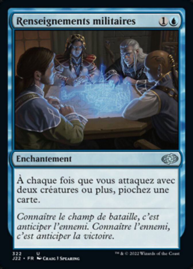 Renseignements militaires