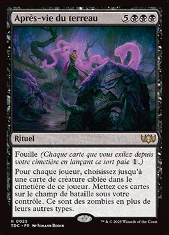 Après-vie du terreau