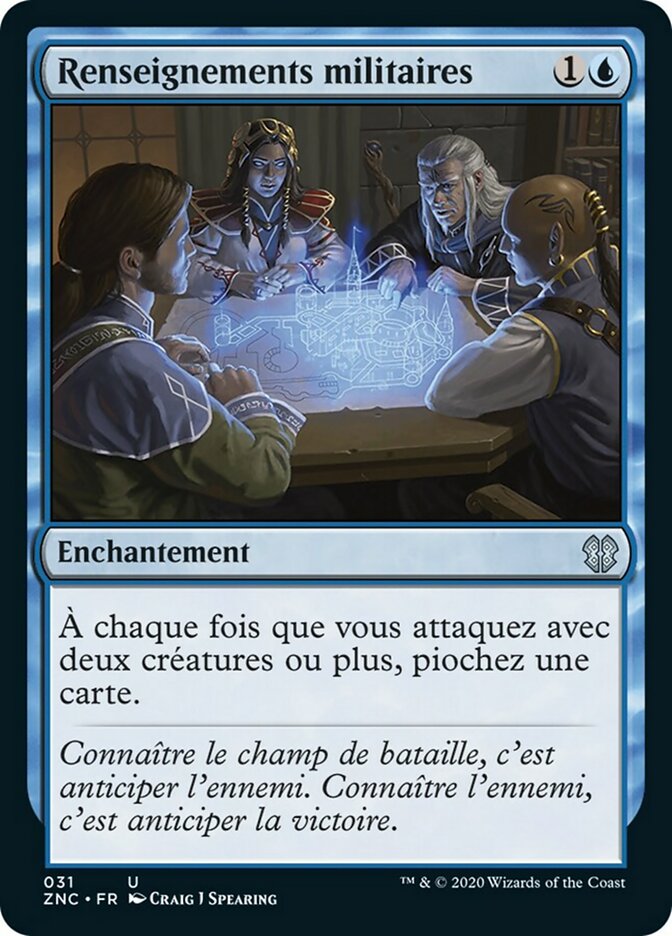 Renseignements militaires