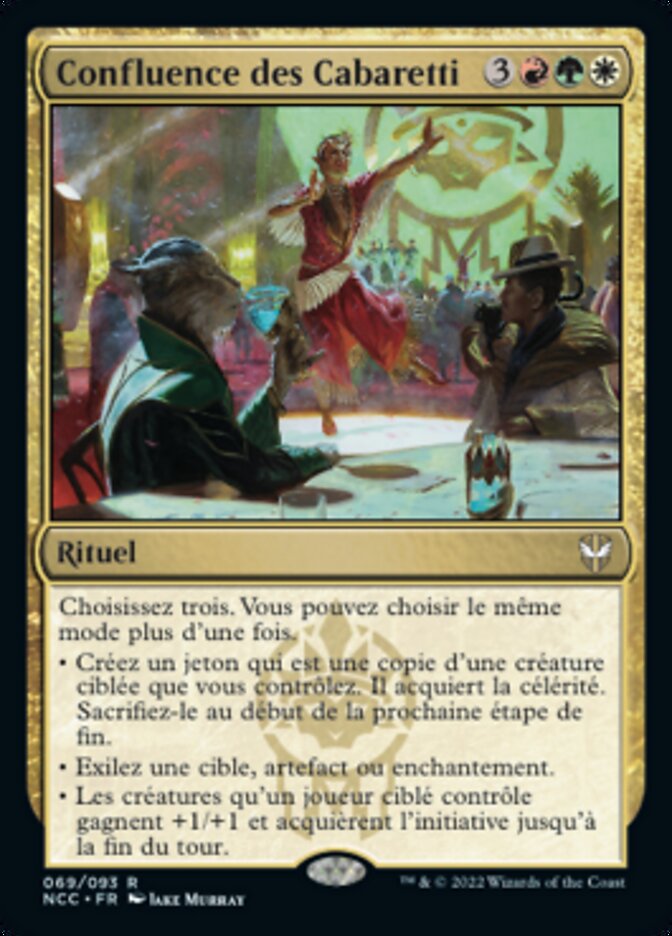 Confluence des Cabaretti